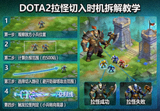 DOTA2拉怪切入时机拆解教学画面